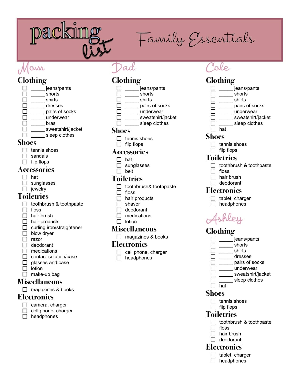 The Complete Overnight Packing List Everyone Needs! - Anneliese