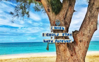 22 Travel Destinations to Visit in 2022