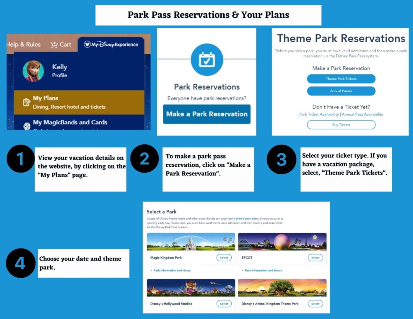 Complete Guide to My Disney Experience