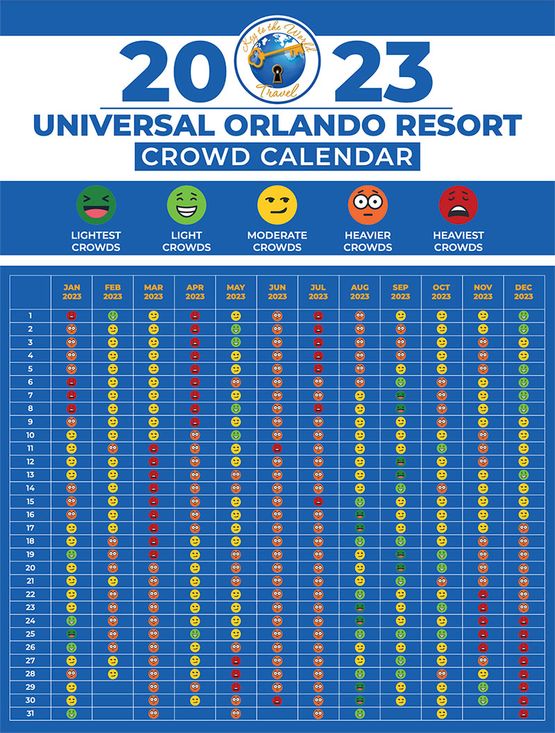 Seasonal Crowd Levels  Universal Orlando Resort