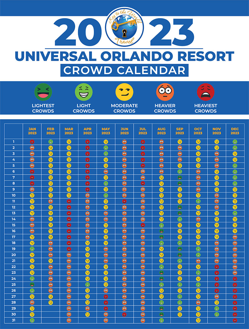 FREE Universal Orlando 12-month crowd calendar with park hours & special  events