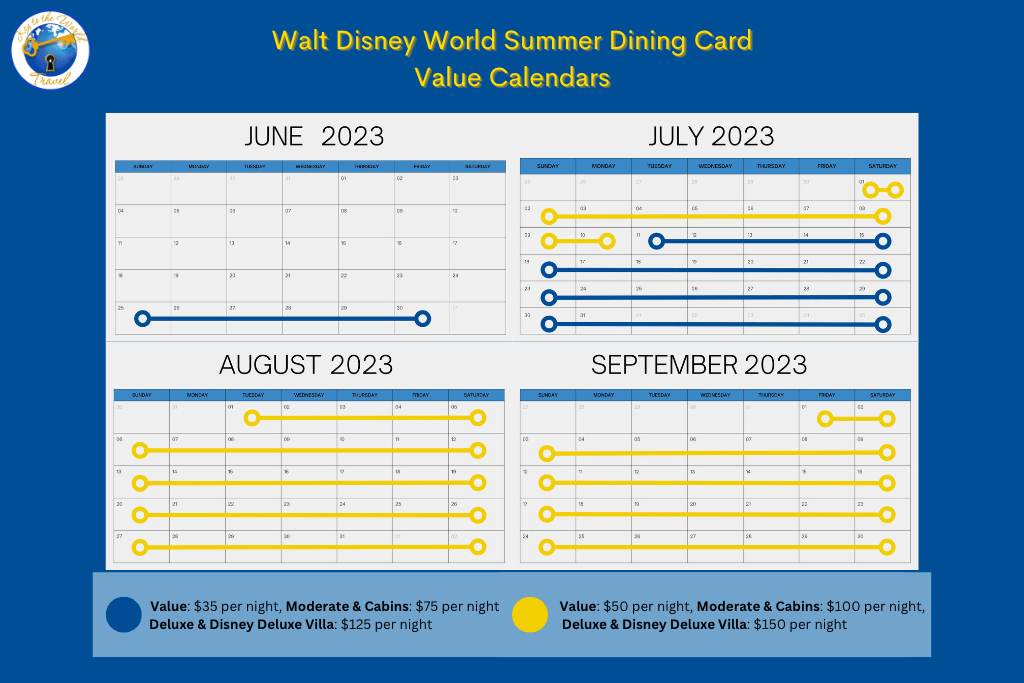 Disney World Summer Dining Gift Card calendar
