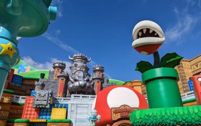 Super Nintendo World